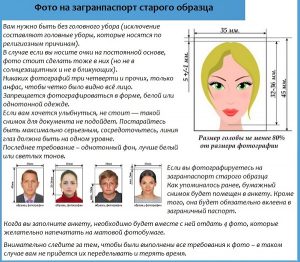 Фото на загранпаспорт старого образца требования